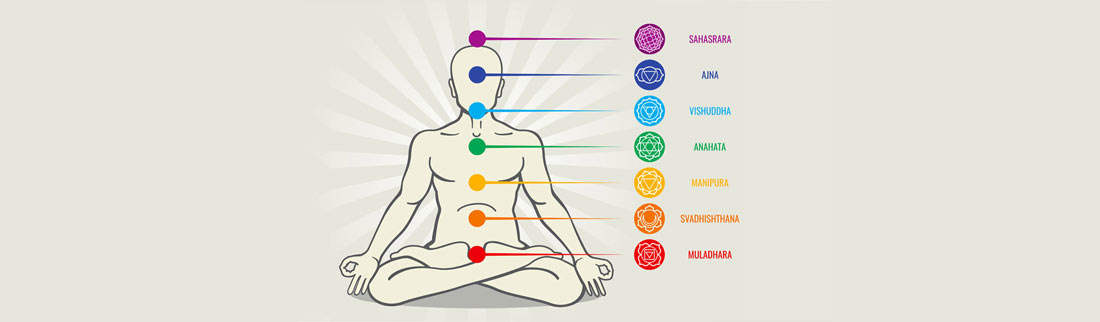 studio-equilibri-chakra